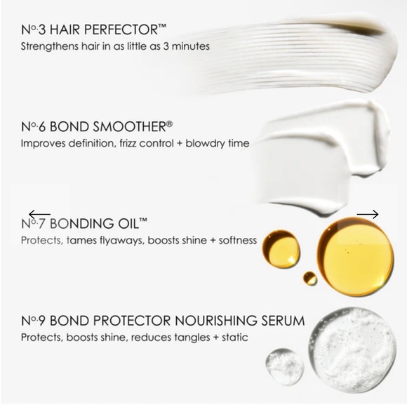 NIB Olaplex Smooth Your Style Hair Kit - Picture 3 of 5